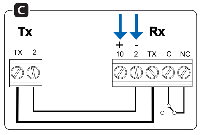 Svorky TX a RX fotobuniek CAME DIR10