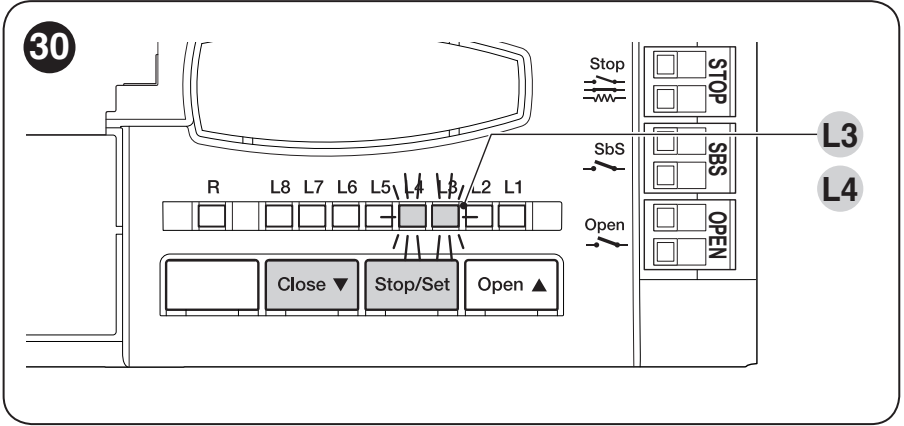 NICE HOPP POA3R10 – tlačidlá Open, Stop/Set, Close a LED učenia NICE HOPP POA3R10 – tlačidlá Open, Stop/Set, Close a LED učenia