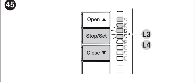 Tlačidlá Open, Stop/Set a Close na jednotke HYKE