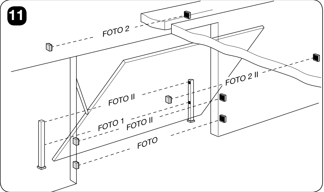 TEN – umiestnenie fotobuniek pri výklopnej garážovej bráne TEN – umiestnenie fotobuniek pri výklopnej garážovej bráne
