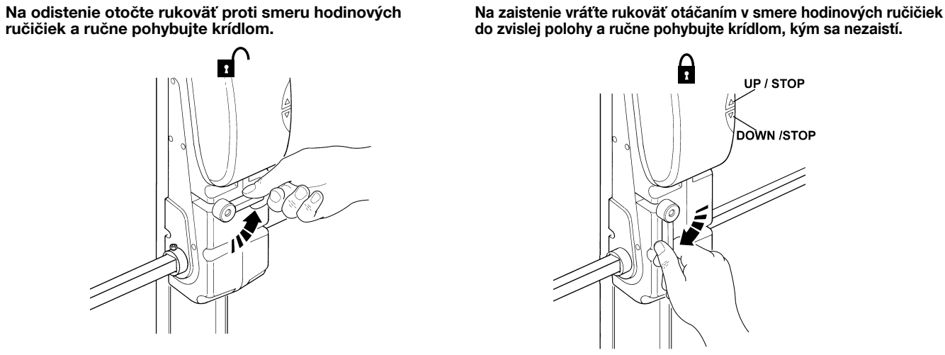 TEN – smer ručného odistenia a zaistenia rukoväti TEN – smer ručného odistenia a zaistenia rukoväti