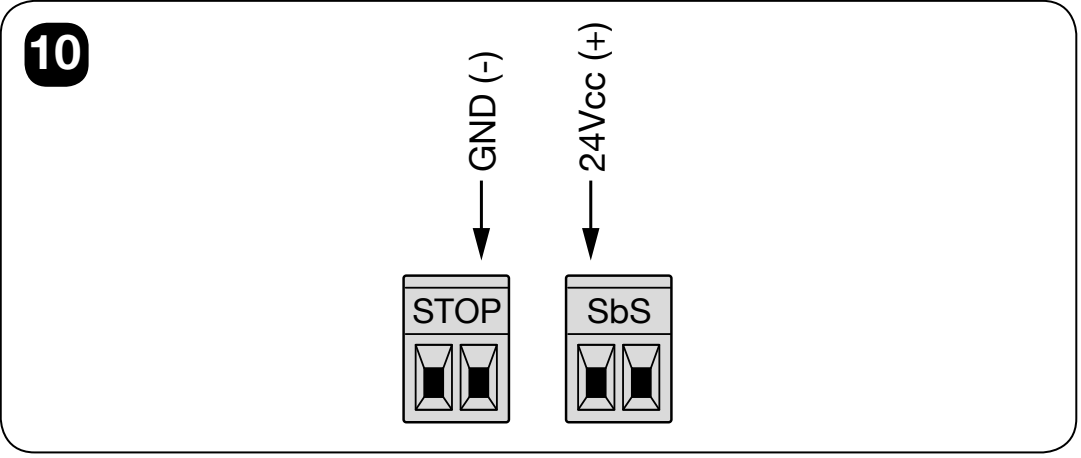 TN2010L – pravý STOP mínus a ľavý SbS plus pre pomocné napájanie TN2010L – pravý STOP mínus a ľavý SbS plus pre pomocné napájanie