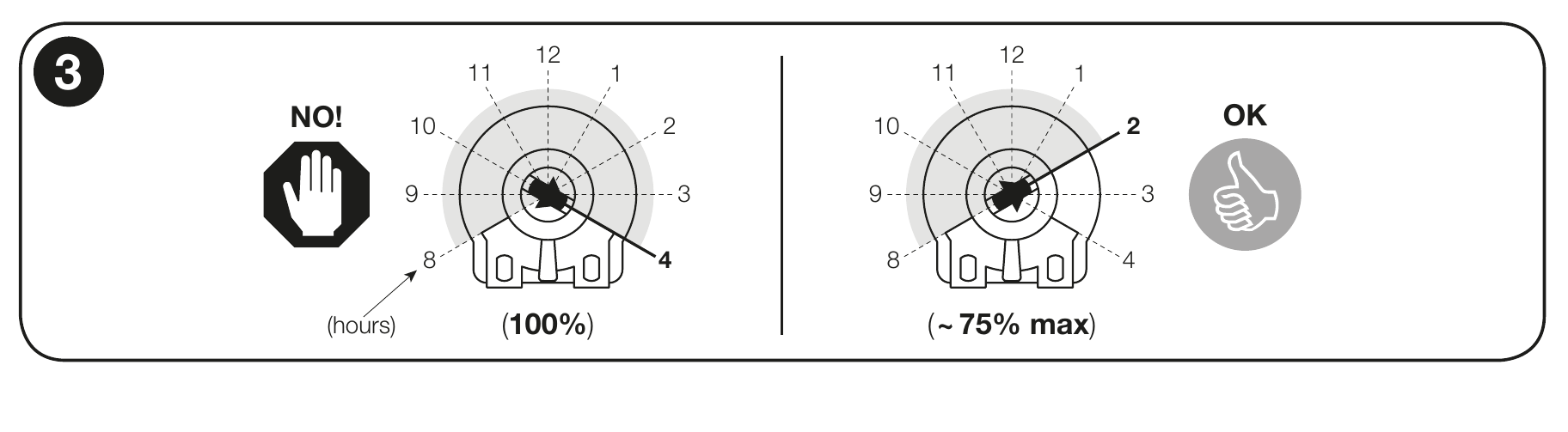 NICE TOO3000/TOO4500 – regulátor sily Force-F, približne 75 % namiesto 100 % NICE TOO3000/TOO4500 – regulátor sily Force-F, približne 75 % namiesto 100 %