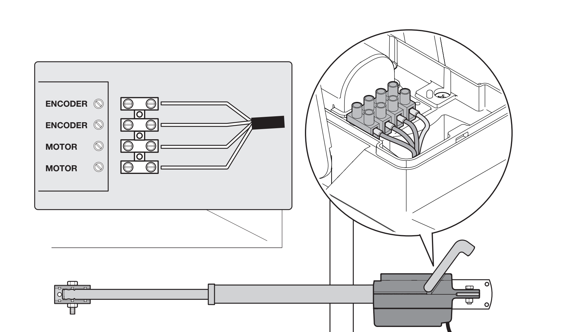 TITAN TTN3724HS: svorky ENCODER, MOTOR a ochranné uzemnenie