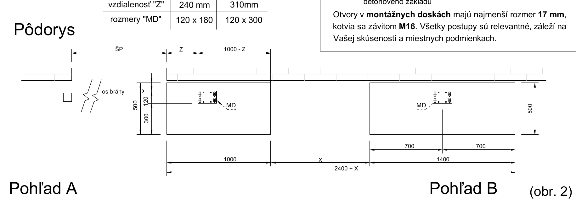 Pôdorys dvoch betónových základov samonosnej brány nad 6,5 metra s rozmermi 1000, X a 1400 milimetrov a montážnymi doskami