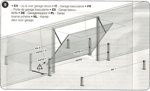 Zapojenie fotobunky výklopná garážová brána
