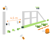 CAIS Sada pre výrobu samonosnej posuvnej brány do 4,5m s pohonom NICE Robus RBS400, Fe