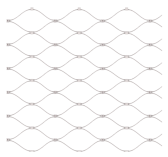 Nerezová lanková sieť s okom 50x50mm, lanko ø2mm, 0,8mx1m