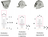 Sada pre výrobu koľajovej brány do 4,5 m s pohonom NICE Robus RBS400 a príslušenstvom
