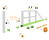 Sada pre výrobu samonosnej posuvnej brány do 3,5m, ZN C-profil a pohon