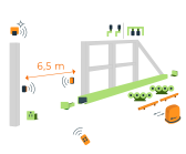 Sada pre výrobu samonosnej posuvnej brány do 6,5 m s pohonom NICE